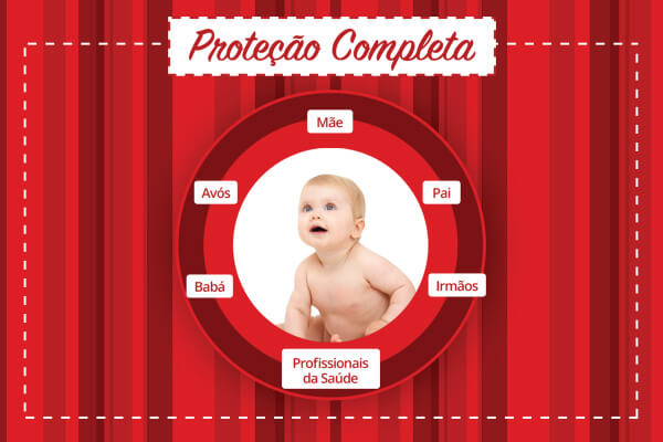Saúde da Família
